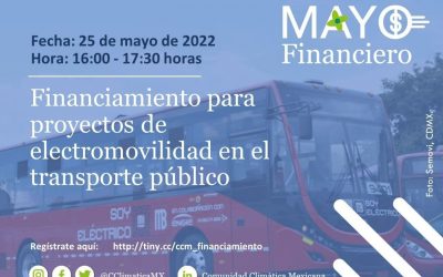 CCM | Mayo, mes del financiamiento climático